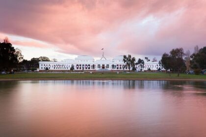 Best Things To Do In Canberra