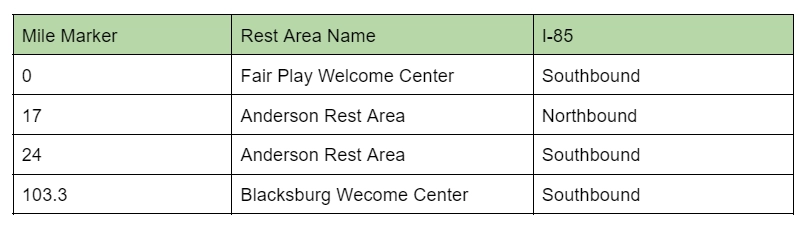 Rest Areas On I-85 South Carolina 