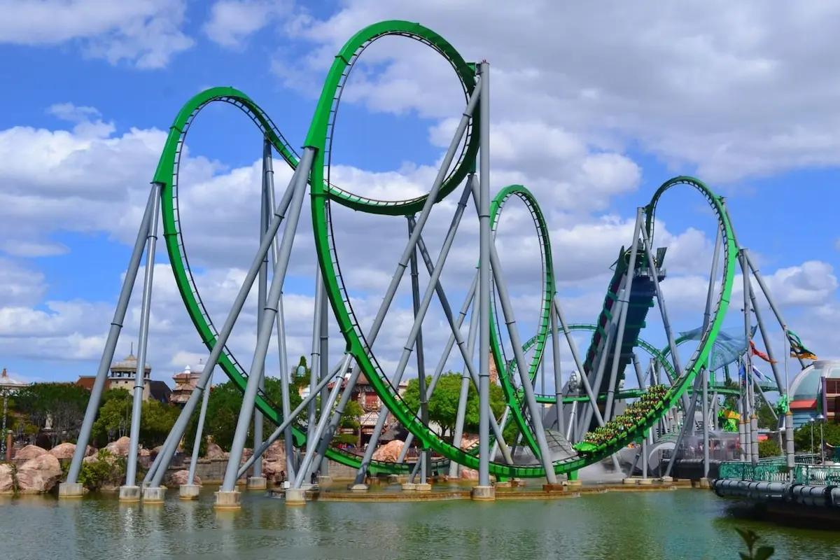Cobra Adventure Park: The Most Exciting Theme Park In The World